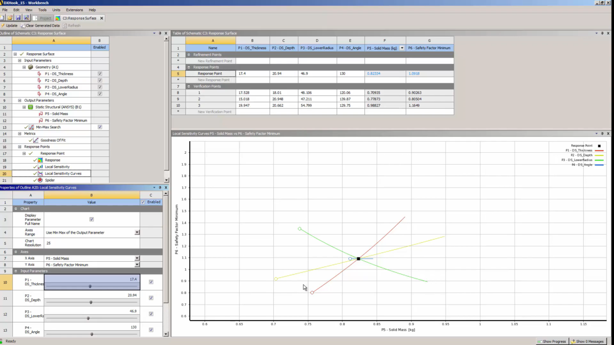 ANSYS DesignXplorer 操作界面 04